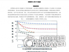 xps挤塑保温板图3
