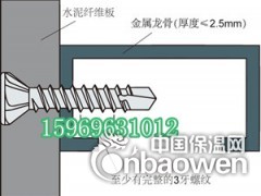 辽宁水泥纤维楼层隔断板 钢结构loft复式楼层板干挂处理定义图3