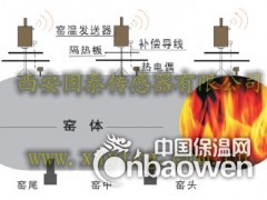 YT-RFT回转窑无线测温仪图3
