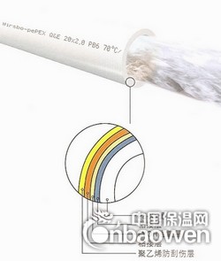 德国欧博诺PE-Xa进口阻氧地暖管道