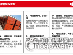 环保、节能钢模板图2
