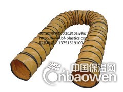 冷暖空调气体输送保温风管图2