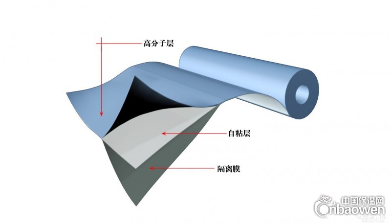 LOCA环保型自粘防水卷材