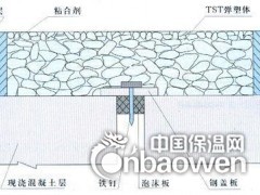 大成橡胶灌入式接连伸缩缝TST弹塑体伸缩缝图2