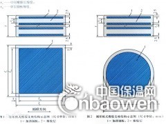 板式橡胶支座哪家比较好 大成橡胶优质板式支座厂家图2