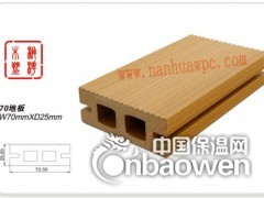 长期销售 木塑室内地板 防腐 木塑地板价格 户外塑木图2