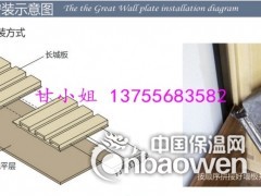 湖口县生态木厂家，酒店装饰吊顶，大小长城板图2