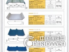 1.0mm保温用的铝瓦楞板图2