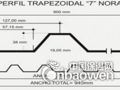 1.0mm保温用的铝瓦楞板图3