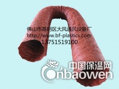 防火耐高温保温风管图2