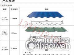 V125(750型)压型铝瓦生产厂家图2