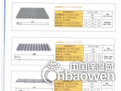 XY35-125-750型压型铝瓦图3