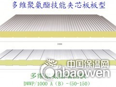 供应佳木斯鸡西彩钢岩棉板聚氨酯板图3