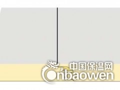 供应通化白山彩钢岩棉板聚氨酯板厂家图1