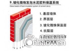 阿克苏玻化微珠保温砂浆 生产厂家图3