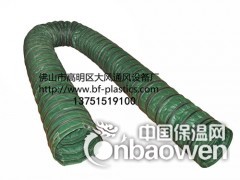 大风牌实用帆布通风管 油蜡布风管 帆布风管价格图2