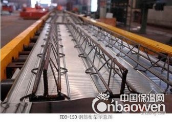 供应沈阳钢筋桁架楼承板厂家