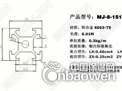 供应上海闽坚6063-T5铝型材1515生产销售厂家图2