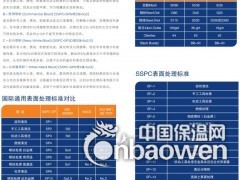 多乐士专业水性丙烯酸面漆4208图2
