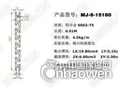 上海闽坚铝业6063-T5铝材15180铝型材生产厂家直销图2