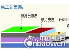 松山湖车间刷油漆，绿色地板漆，寮步自流平地坪漆图2