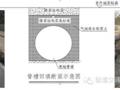 娄底泡沫混凝土专业施工队伍//湖南润恒环保图3