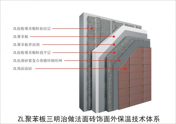 ZL胶粉聚苯颗粒贴砌聚苯板外墙外保温系统