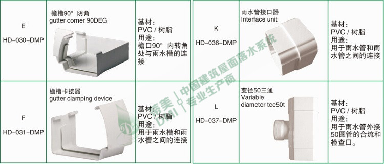 pvc 4