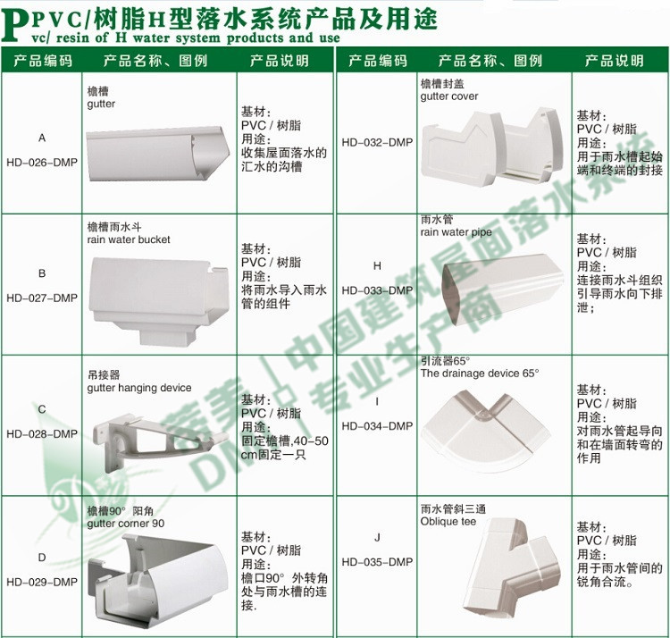 pvc 3