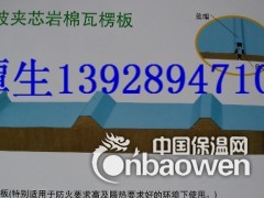 简介：