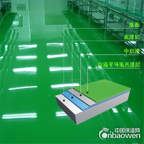 贵阳环氧地坪漆