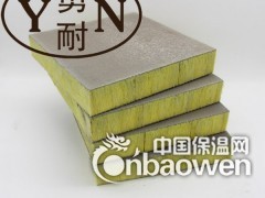 外墙玻璃棉复合板 屋面玻璃棉复合板图2