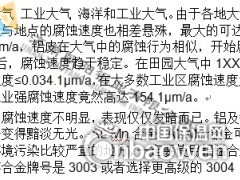 昆山0.9mm厚度铝瓦板，彩色铝瓦图2