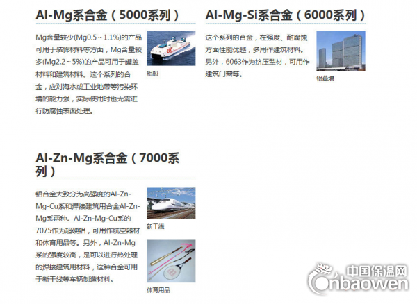 0.7mm保温铝板厂家