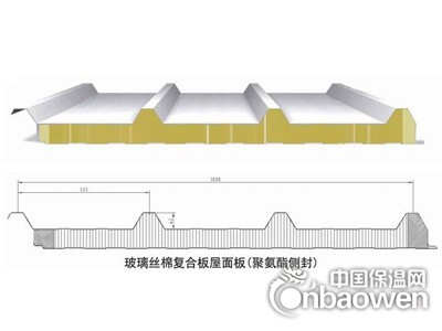 沈阳多维彩钢