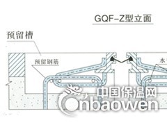 济宁GQF-C40型桥梁伸缩缝图1