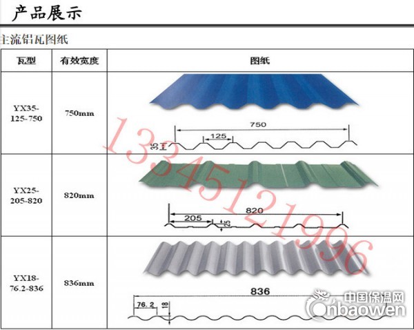 铝瓦生产厂家,铝瓦型号