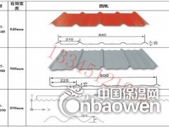 0.6mm铝瓦板批发以及铝瓦厂家图2