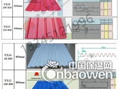 0.6mm铝瓦板批发以及铝瓦厂家图3