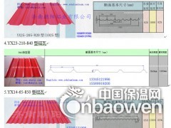 0.7mm铝瓦(铝瓦楞板)每平方的价格图2