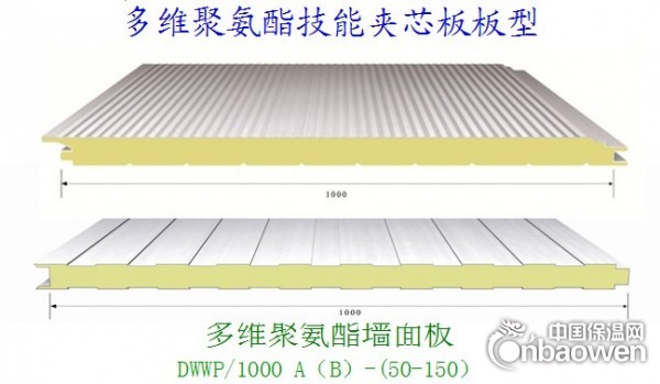 供应大连瓦房店多维聚氨酯岩棉复合板厂家