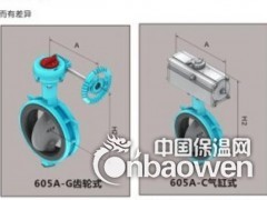 OKM气动蝶阀，OKM涡轮蝶阀，OKM气动蝶阀，OKM电动阀图2