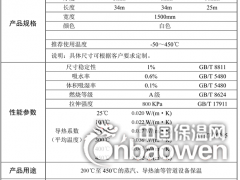 二氧化硅气凝胶绝热毡（纳诺FMD450）图2