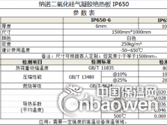 二氧化硅纳米气凝胶绝热板（纳诺IP650）图2