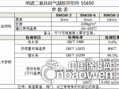 二氧化硅纳米气凝胶预制件/异形件（纳诺SS650）图3