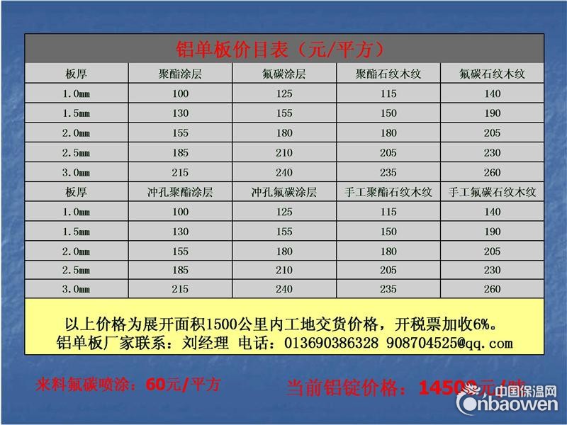 氟碳铝单板价格