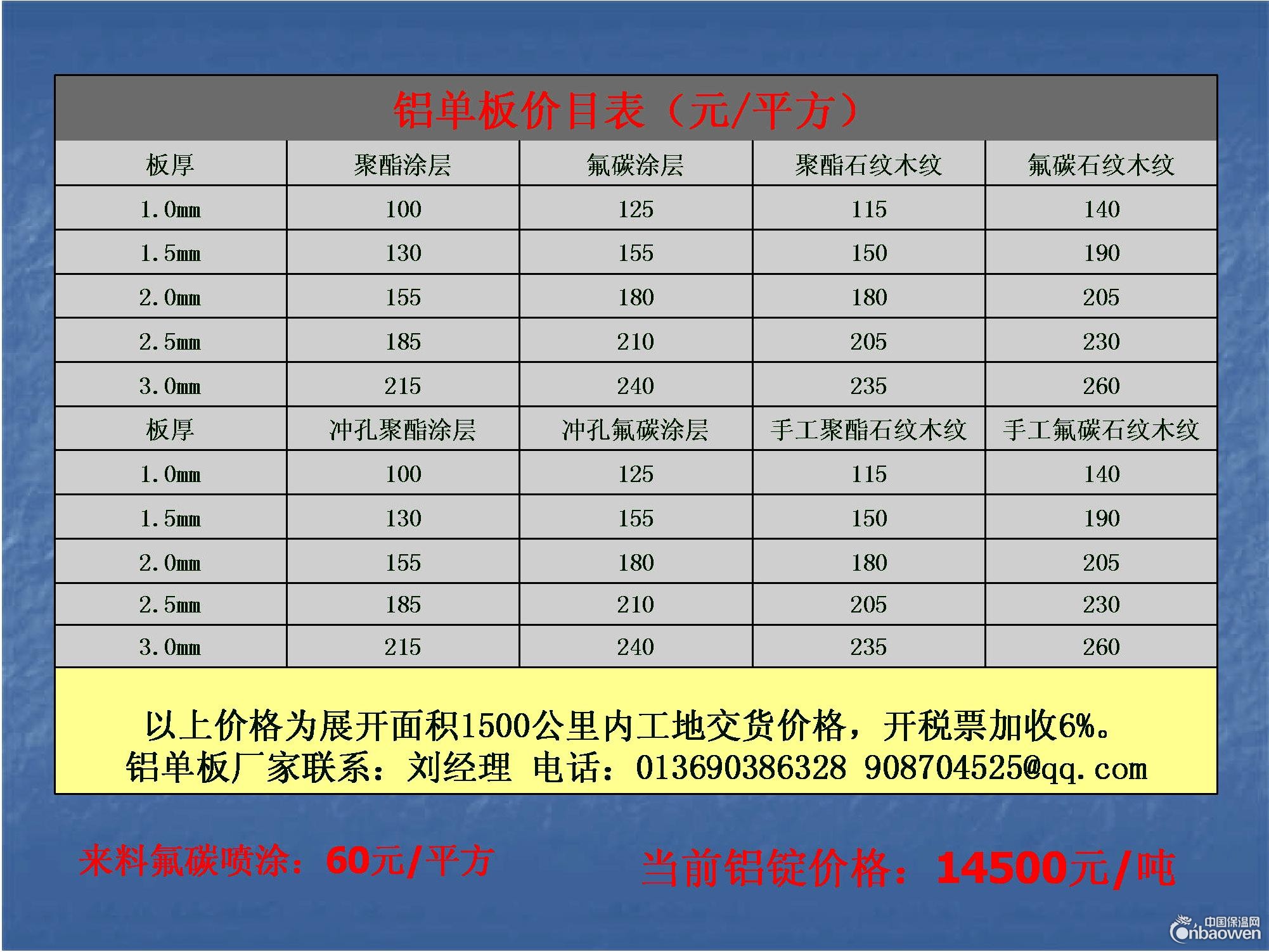 雕刻铝单板及雕花铝单板
