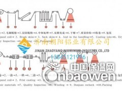 正白背黑墙暖彩涂铝板图3