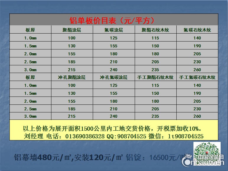 氟碳铝单板厂家价格图片