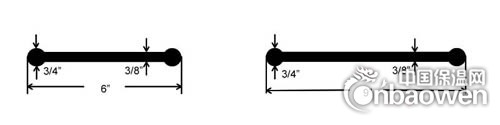 Plan drawing of two dumbbell rubber waterstops in different length